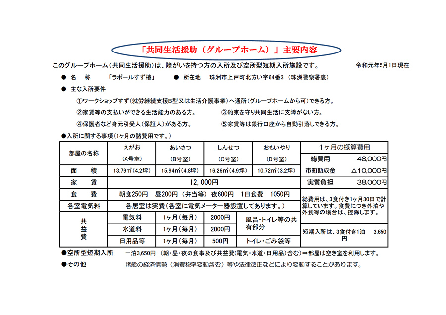 「共同生活援助(グループホーム)」主要内容